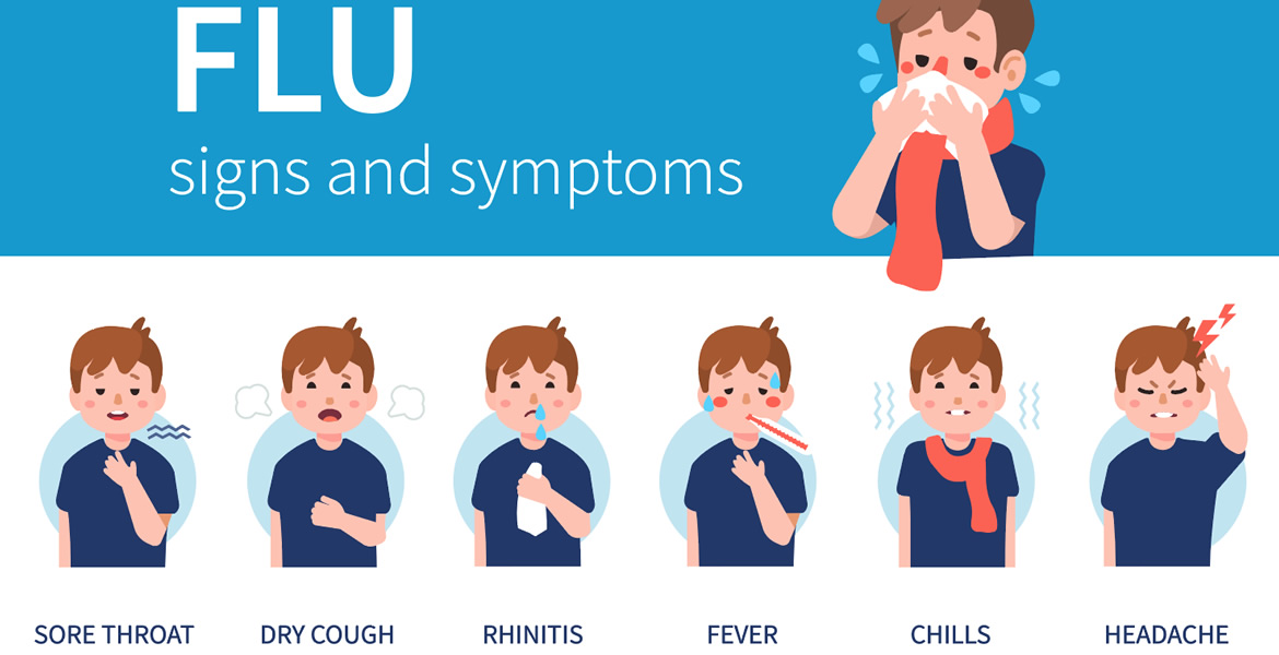 Influenza side effects in kids